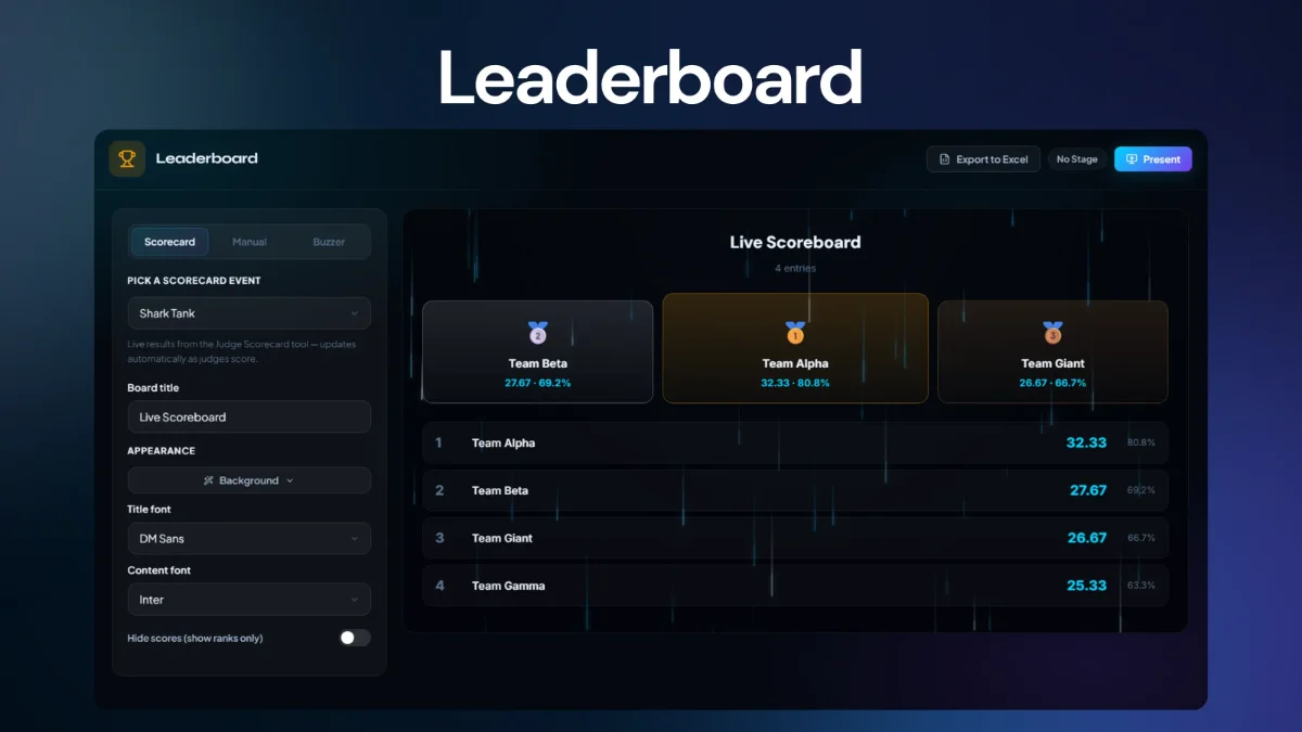 Event Assets Leaderboard — live scoreboard and rankings